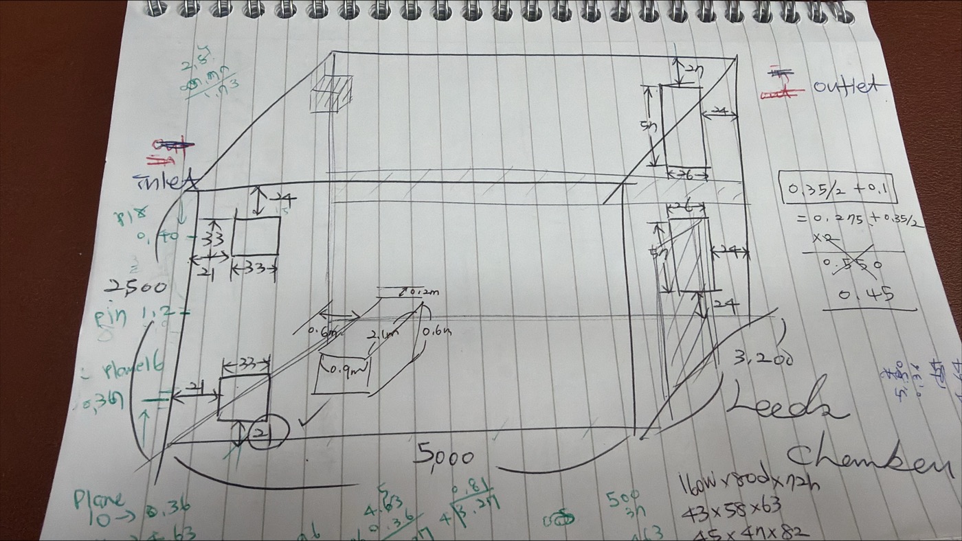 A hand-drawn sketch of the chamber on squared paper, marked 5,000 by 3,200 by 2,500 millimetres with inlet and outlet positions